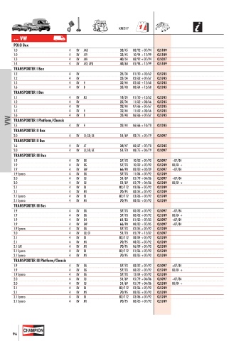 Catalogs auto parts for car and truck