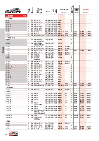 Catalogs auto parts for car and truck