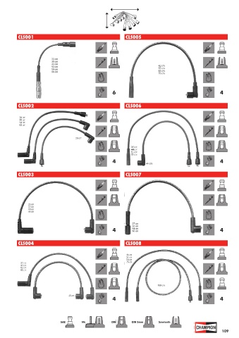 Catalogs auto parts for car and truck