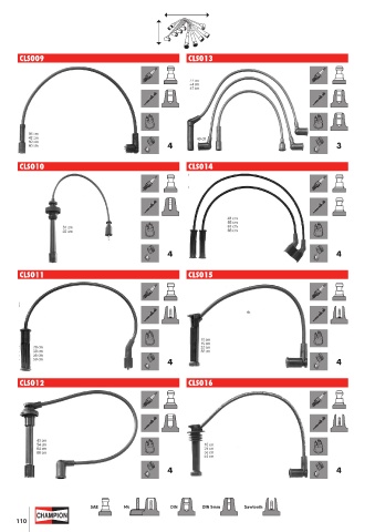 Catalogs auto parts for car and truck