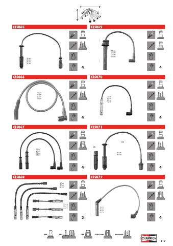 Catalogs auto parts for car and truck