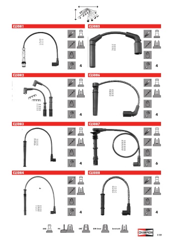 Catalogs auto parts for car and truck