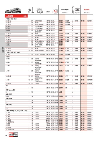 Catalogs auto parts for car and truck