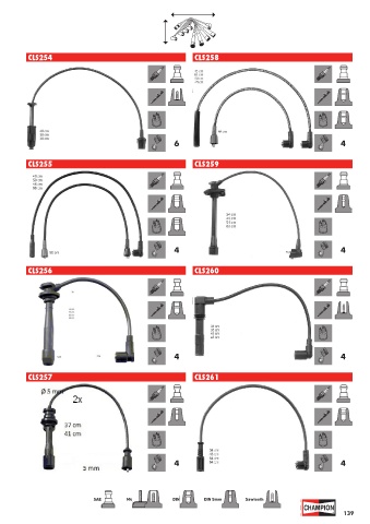 Catalogs auto parts for car and truck