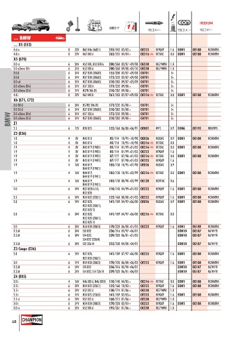 Catalogs auto parts for car and truck