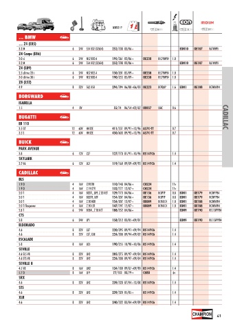 Catalogs auto parts for car and truck