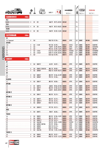 Catalogs auto parts for car and truck