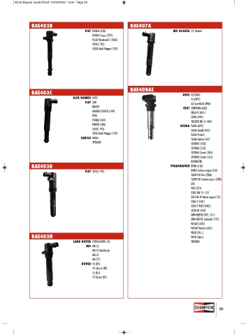 Catalogs auto parts for car and truck