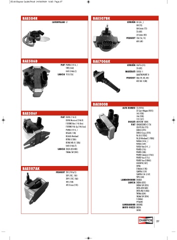 Catalogs auto parts for car and truck