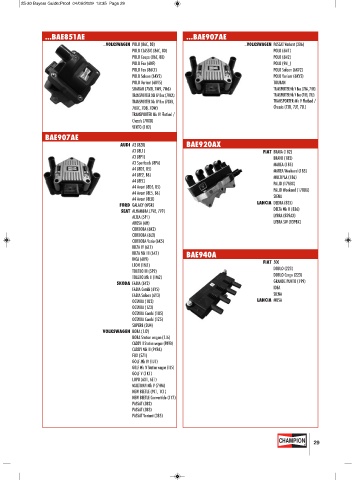 Catalogs auto parts for car and truck