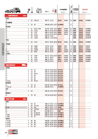 Catalogs auto parts for car and truck