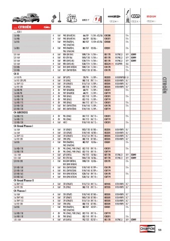 Catalogs auto parts for car and truck