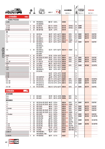 Catalogs auto parts for car and truck