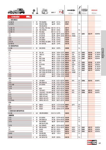 Catalogs auto parts for car and truck