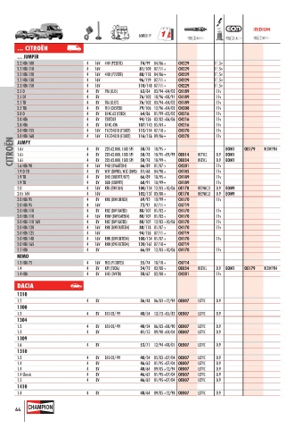 Catalogs auto parts for car and truck