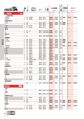 Catalogs auto parts for car and truck