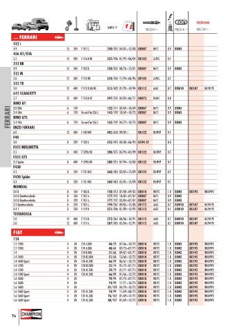 Catalogs auto parts for car and truck