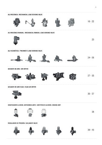 Catalogs auto parts for car and truck