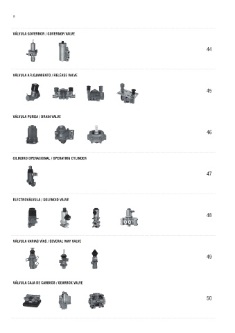 Catalogs auto parts for car and truck