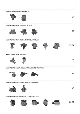 Catalogs auto parts for car and truck