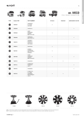 Catalogs auto parts for car and truck