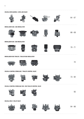 Catalogs auto parts for car and truck