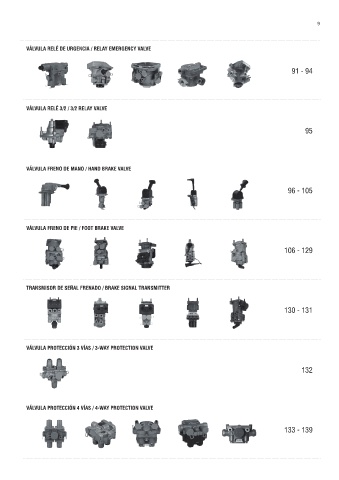 Catalogs auto parts for car and truck