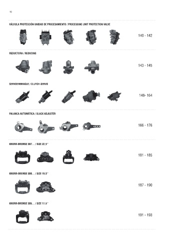 Catalogs auto parts for car and truck