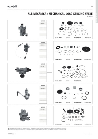 Catalogs auto parts for car and truck