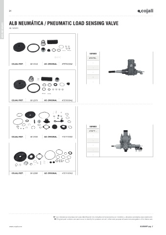 Catalogs auto parts for car and truck