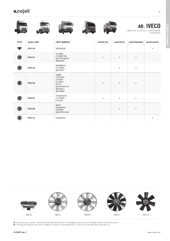 Catalogs auto parts for car and truck