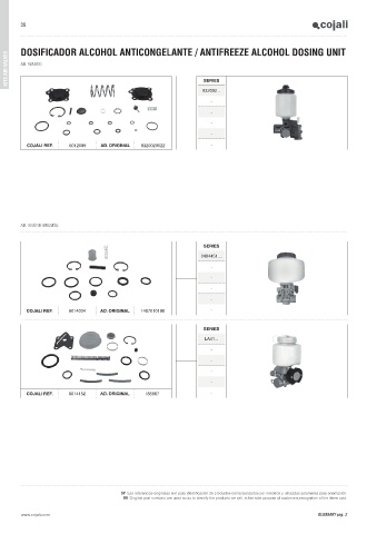 Catalogs auto parts for car and truck