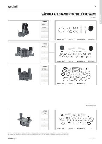 Catalogs auto parts for car and truck