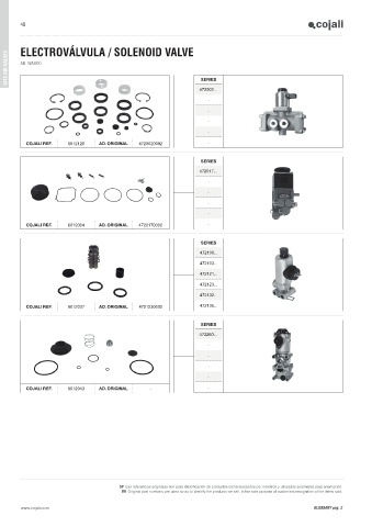 Catalogs auto parts for car and truck