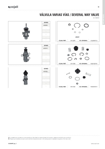 Catalogs auto parts for car and truck