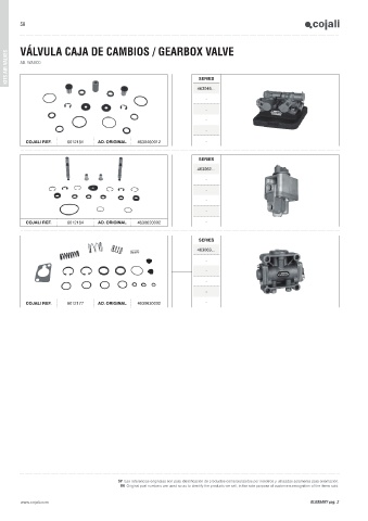 Catalogs auto parts for car and truck