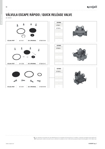 Catalogs auto parts for car and truck