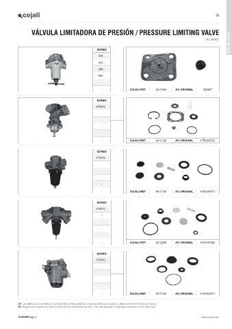 Catalogs auto parts for car and truck