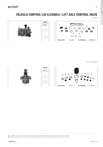 Catalogs auto parts for car and truck