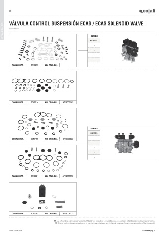 Catalogs auto parts for car and truck