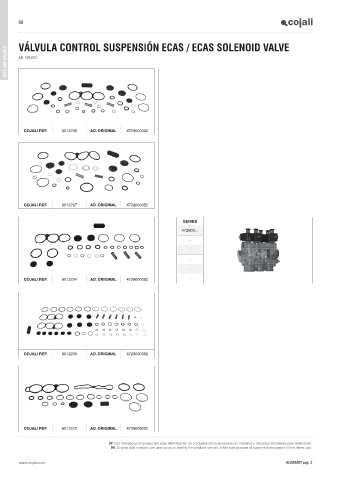 Catalogs auto parts for car and truck