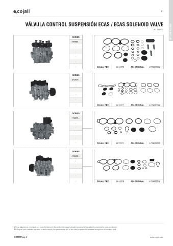 Catalogs auto parts for car and truck