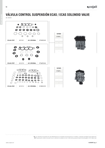 Catalogs auto parts for car and truck