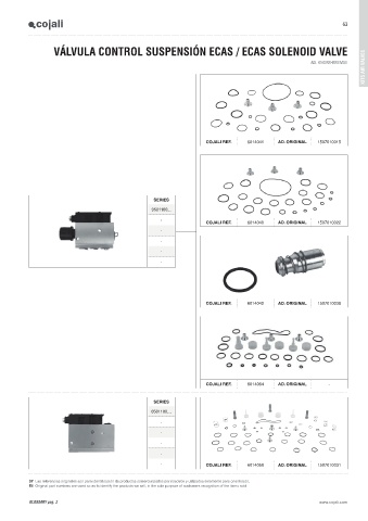 Catalogs auto parts for car and truck