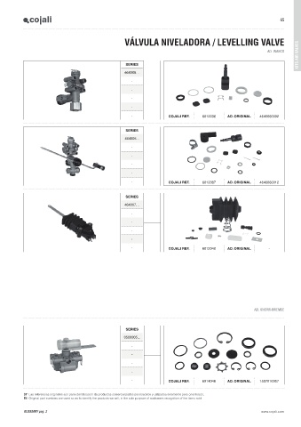 Catalogs auto parts for car and truck