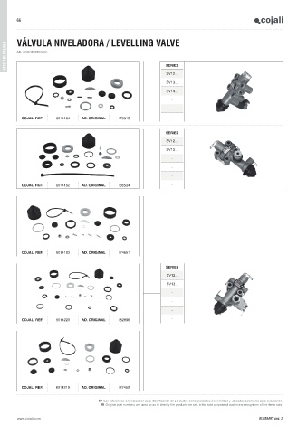 Catalogs auto parts for car and truck