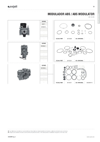 Catalogs auto parts for car and truck