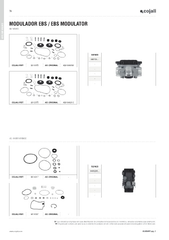 Catalogs auto parts for car and truck