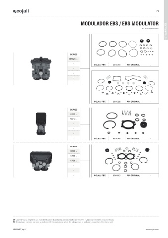 Catalogs auto parts for car and truck