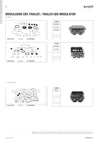 Catalogs auto parts for car and truck